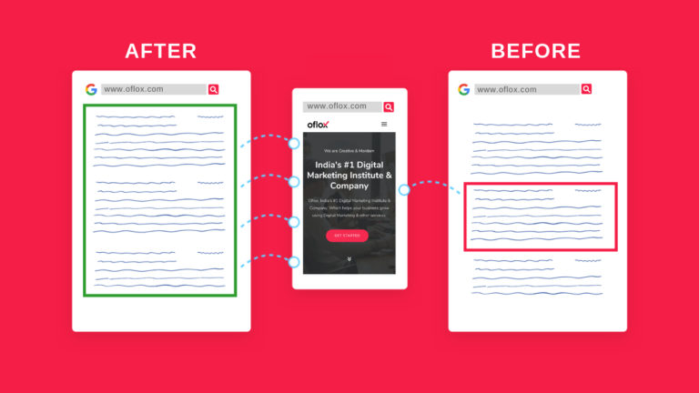 How To Rank WordPress Website On Google
