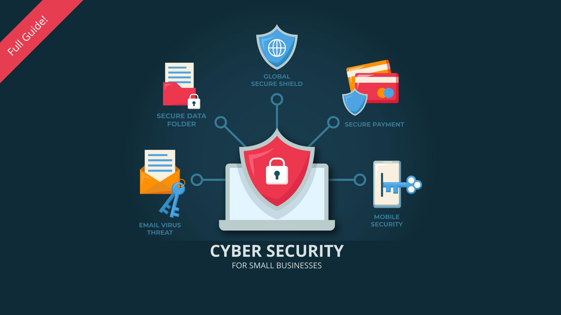Cyber Security for Small Businesses