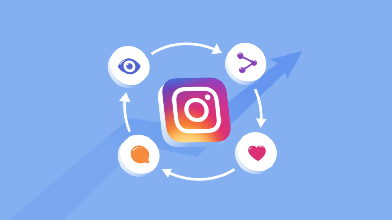 How Instagram Algorithm Works