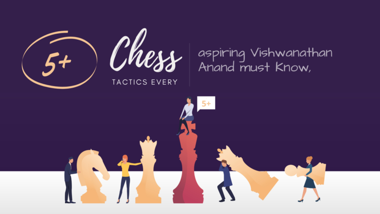 Chess tactics