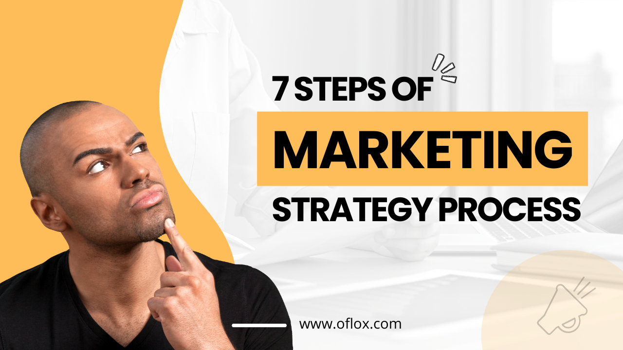 7 Steps of Marketing Strategy Process
