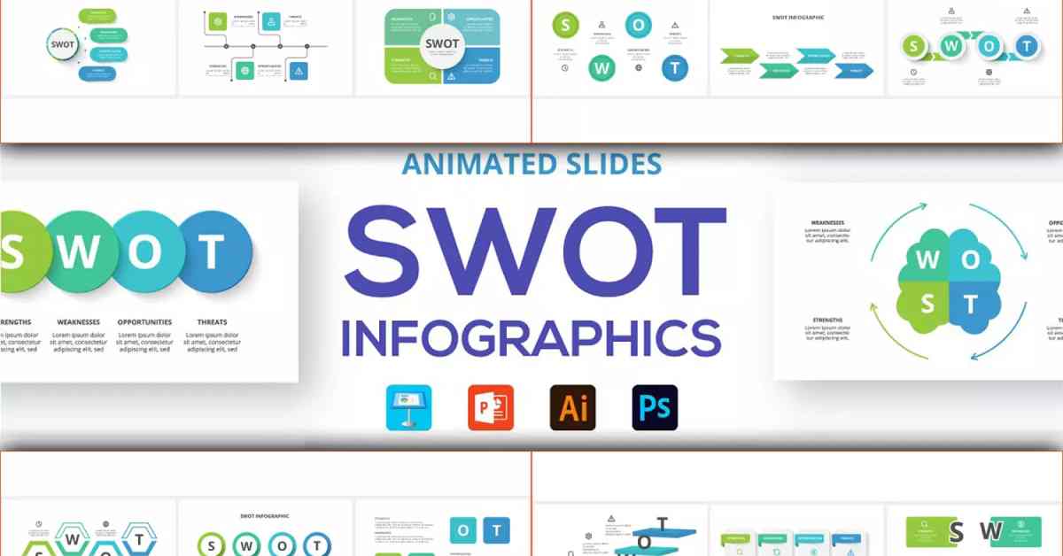 SWOT Animated Infographics