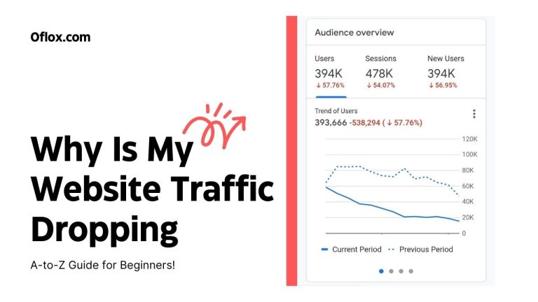 Why Is My Website Traffic Dropping