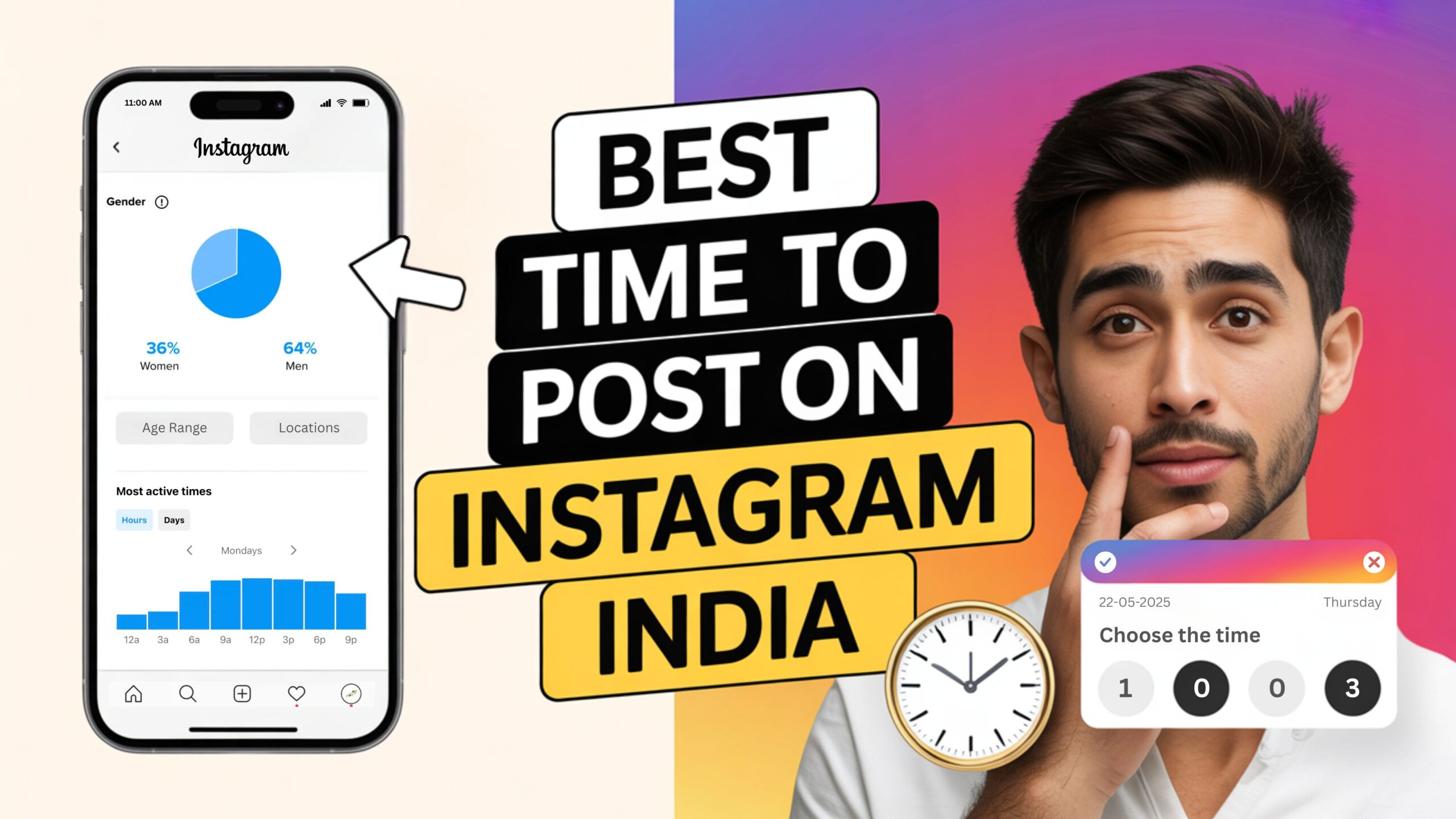 Best Time to Post on Instagram India