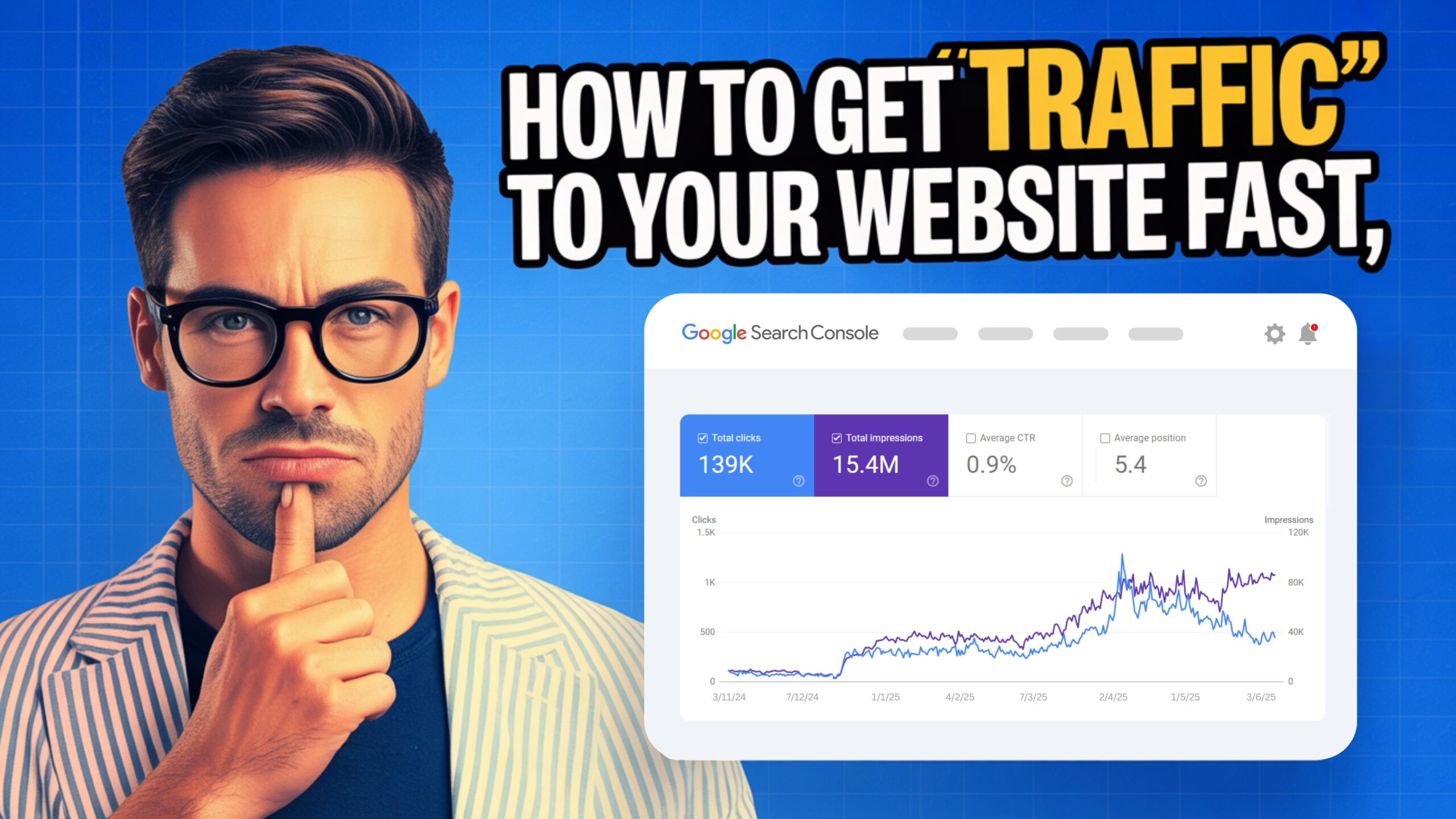 How to Get Traffic to Your Website Fast