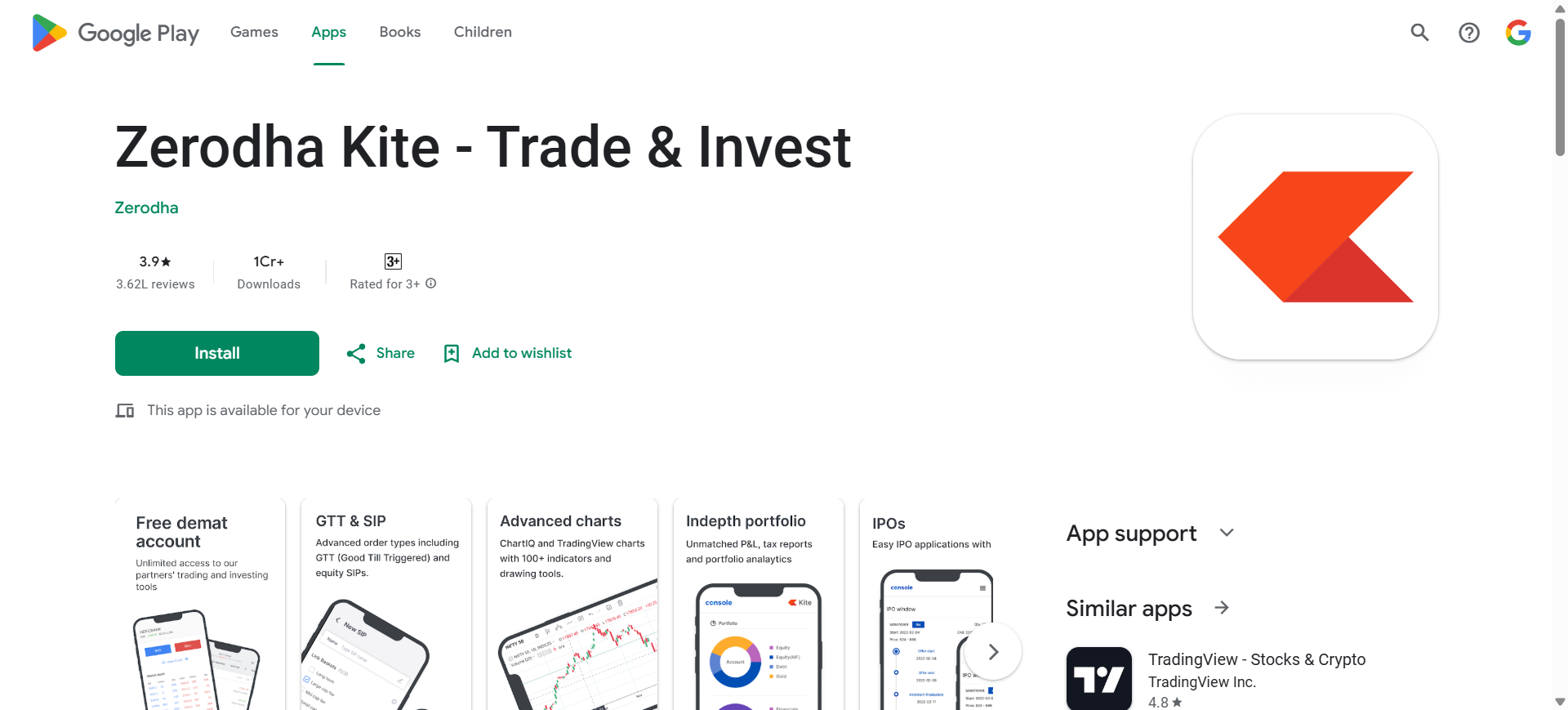 Zerodha Kite