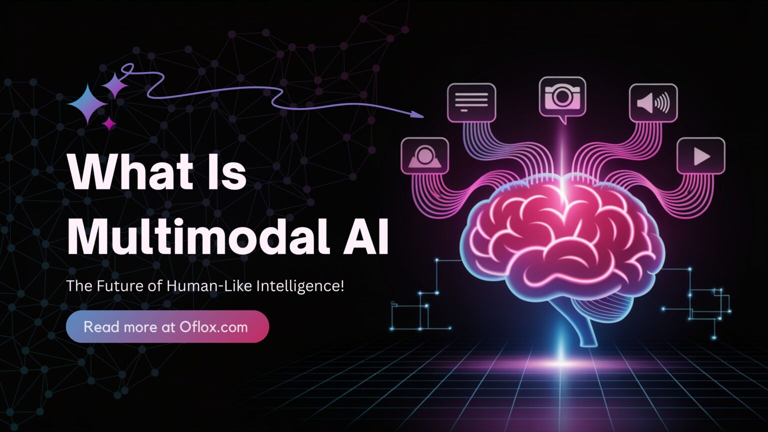 What Is Multimodal AI: The Future of Human-Like Intelligence!
