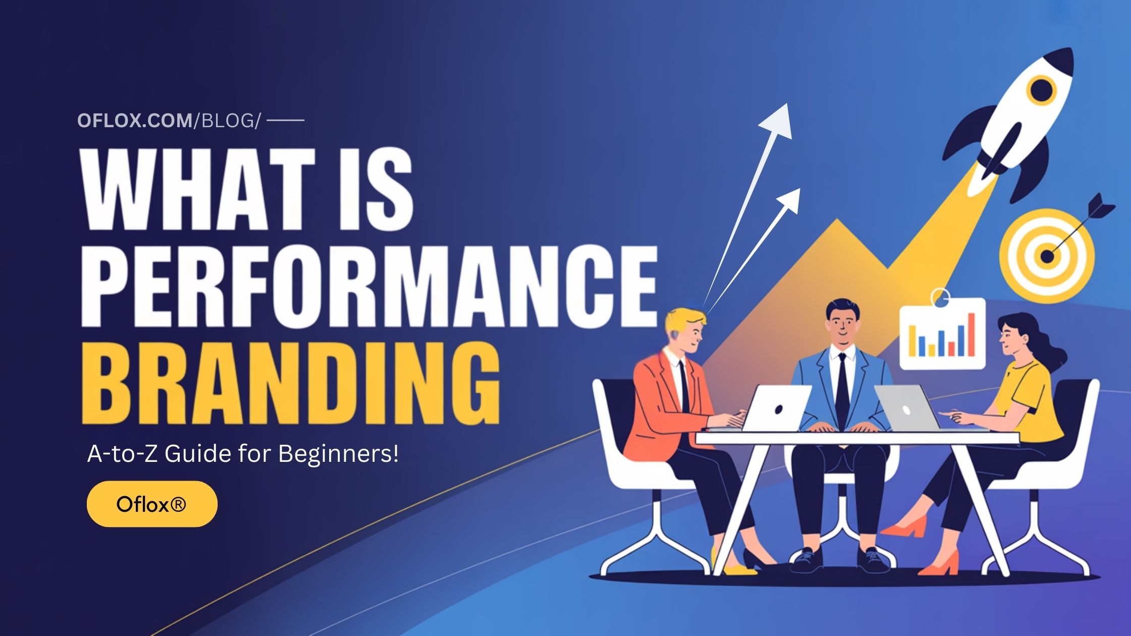 What is Performance Branding