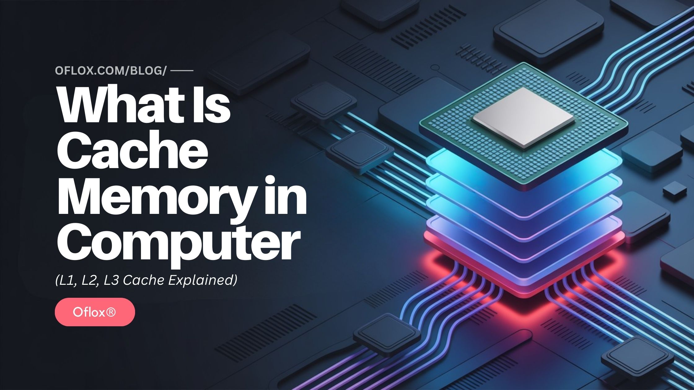 What Is Cache Memory in Computer (L1, L2, L3 Cache Explained)