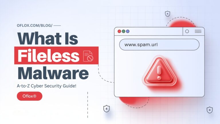 What Is Fileless Malware