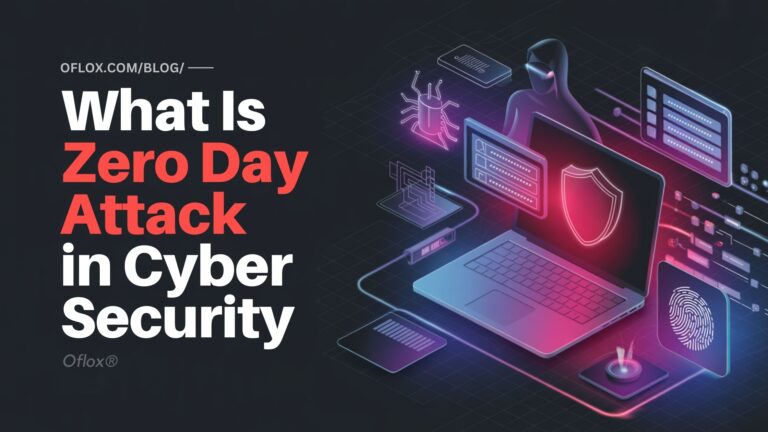 What Is Zero Day Attack in Cyber Security