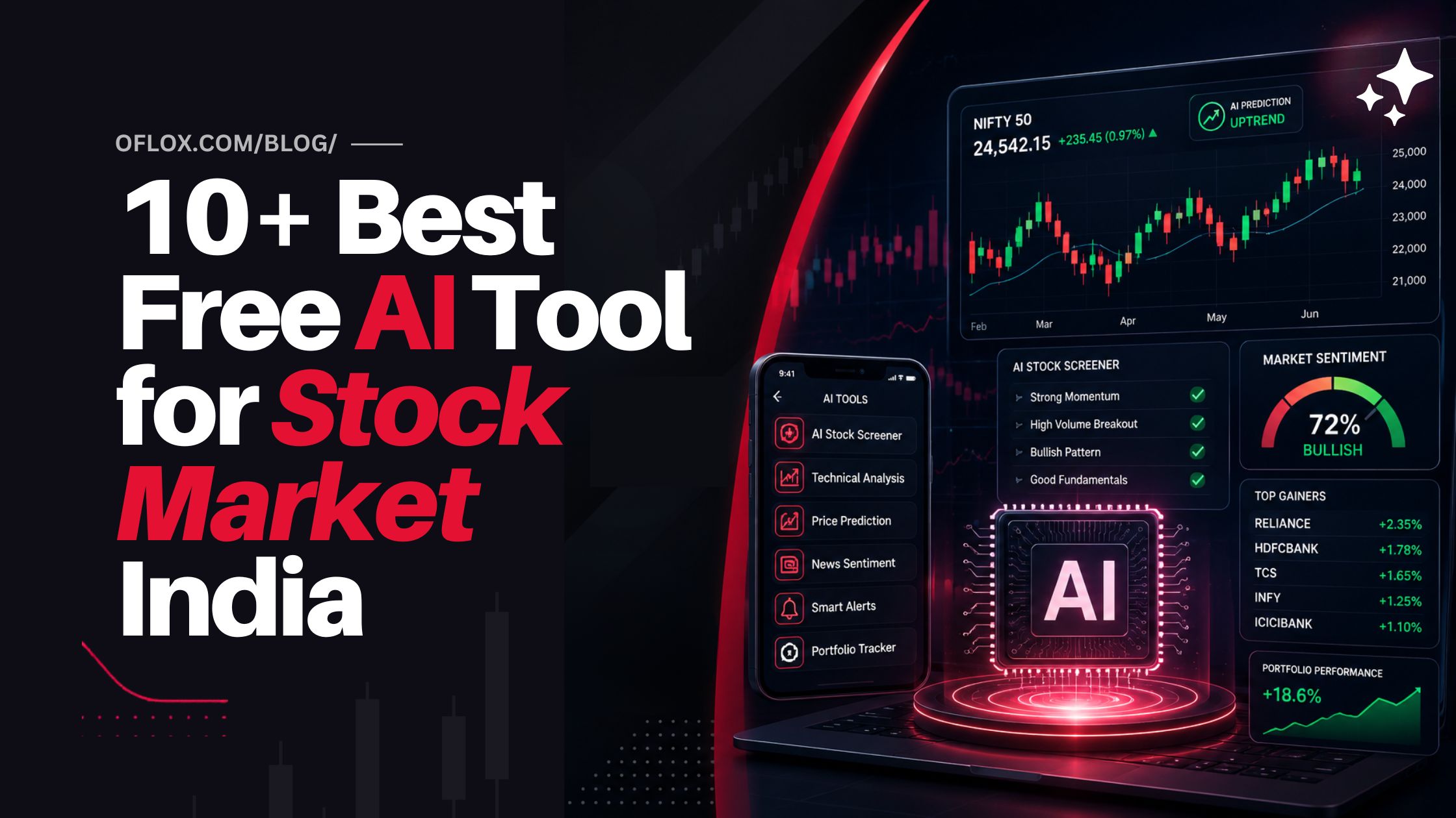10+ Best Free AI Tool for Stock Market India
