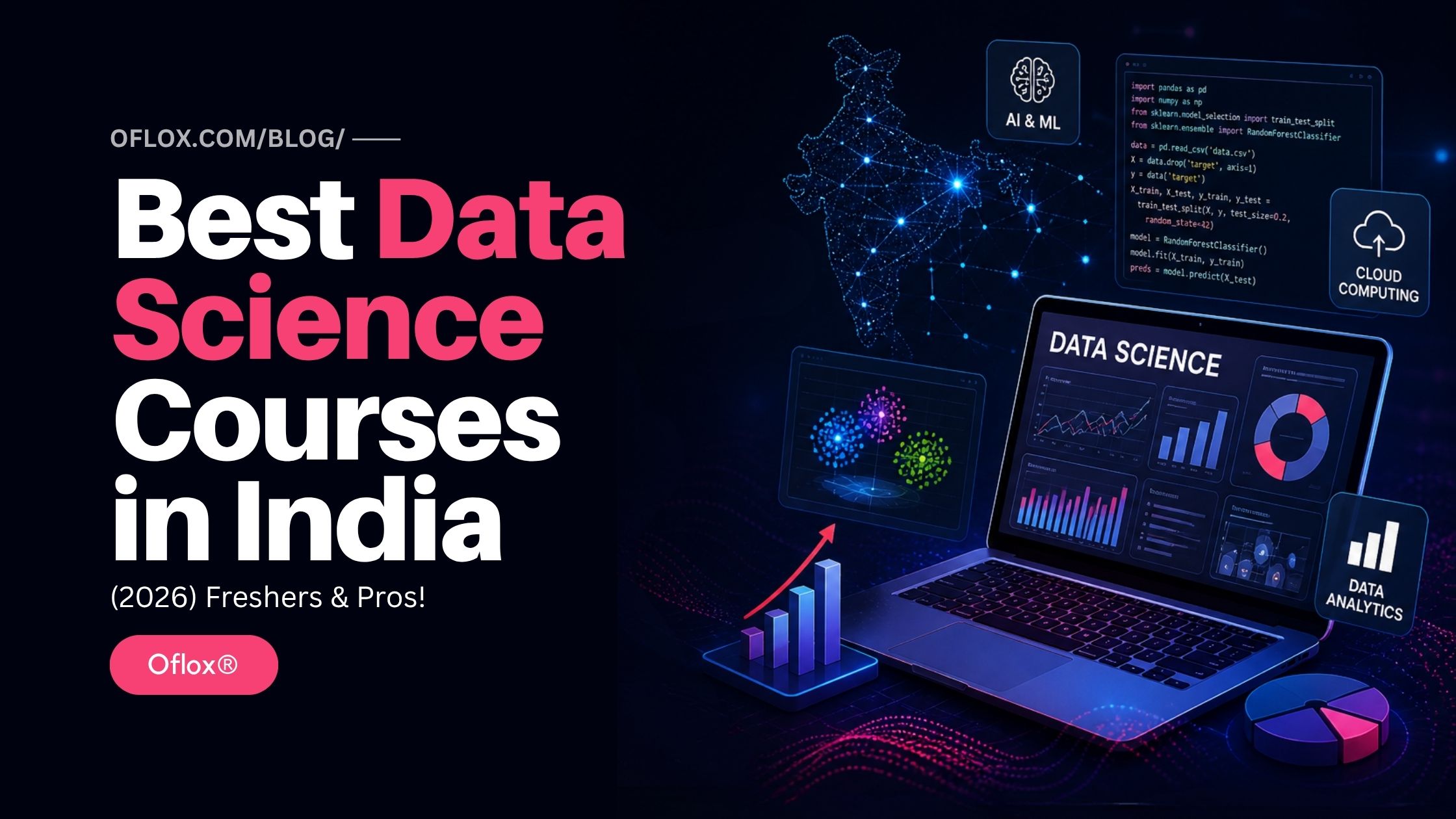Best Data Science Courses in India