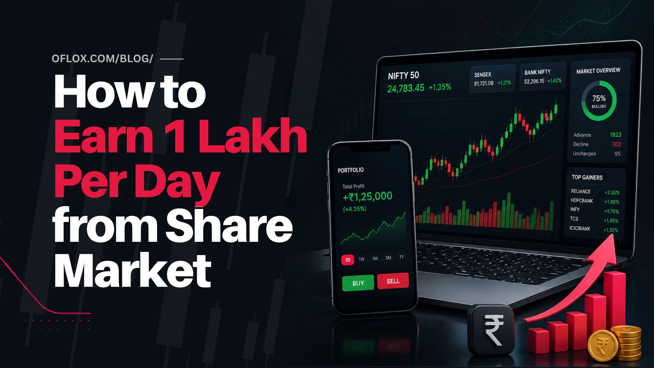How to Earn 1 Lakh Per Day from Share Market