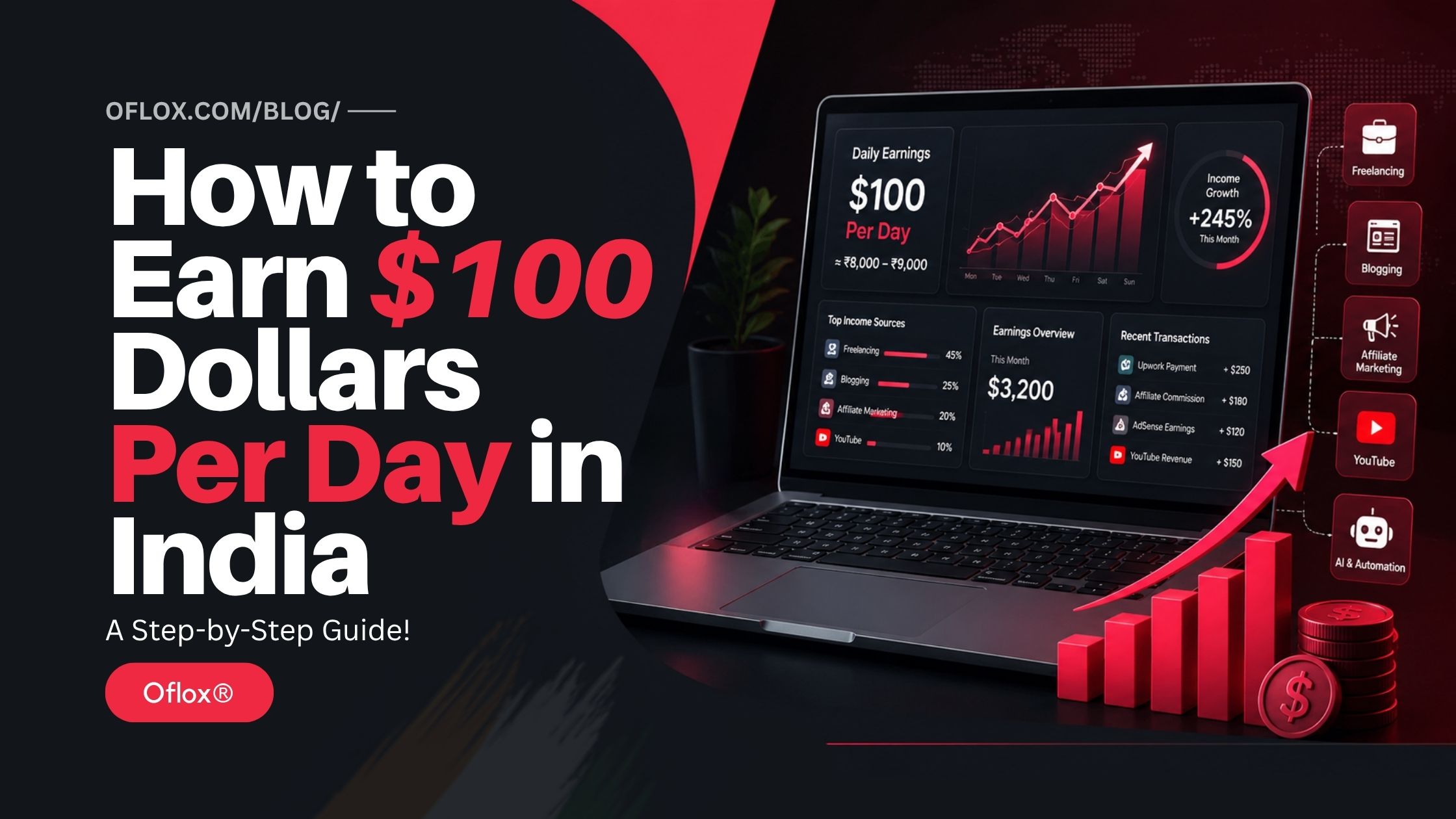 How to Earn $100 Dollars Per Day in India
