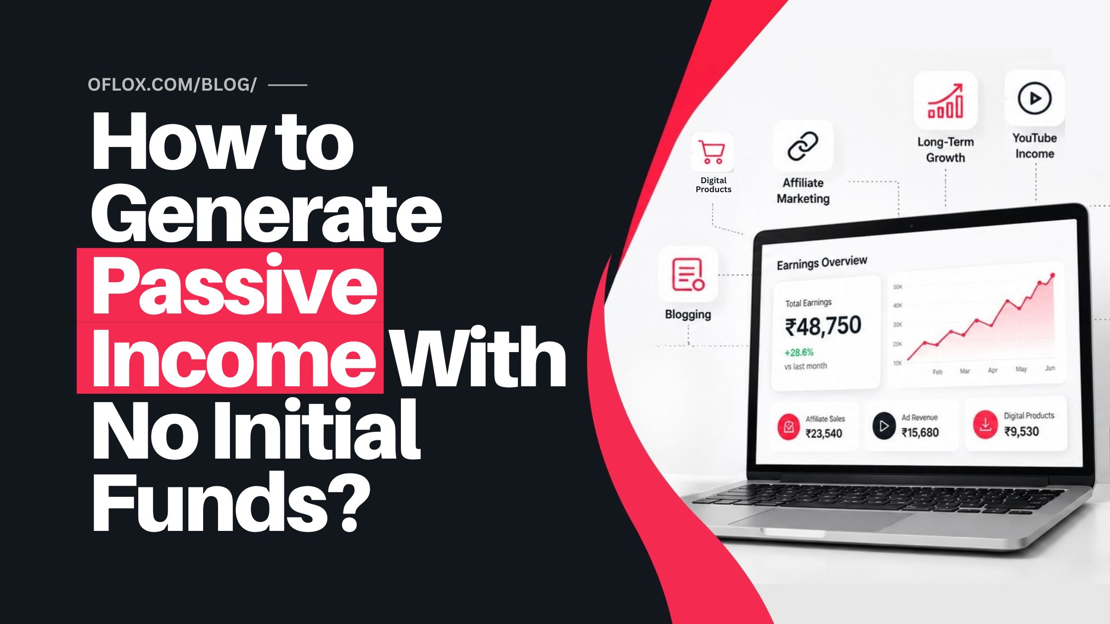 How to Generate Passive Income With No Initial Funds