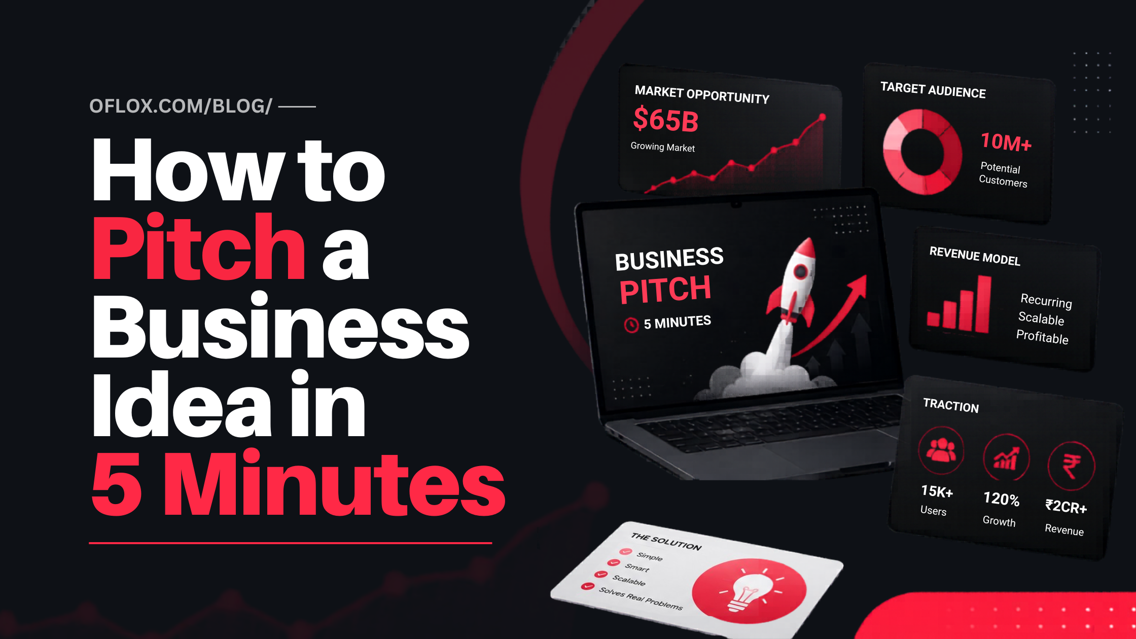 How to Pitch a Business Idea in 5 Minutes