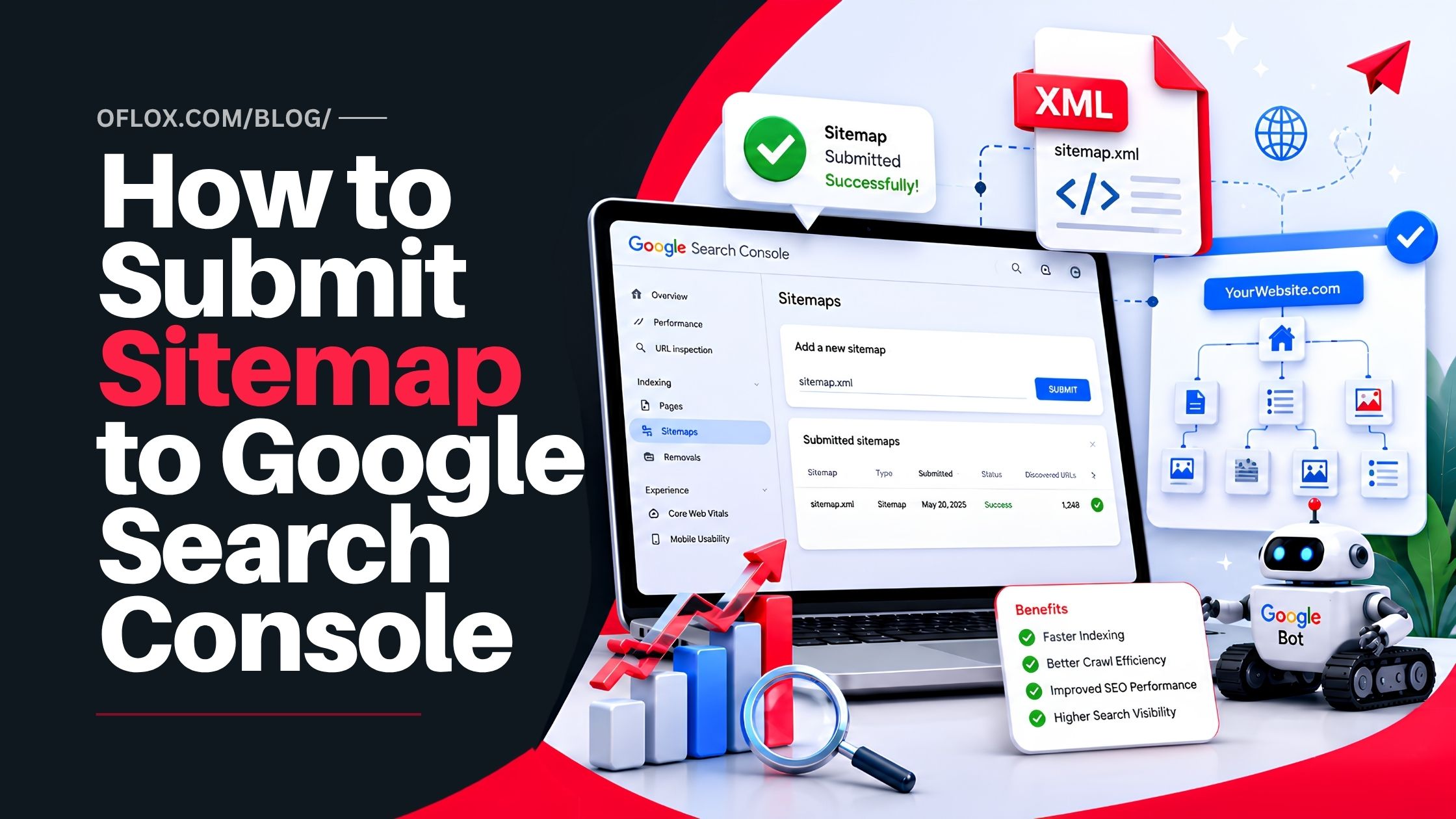 How to Submit Sitemap to Google Search Console