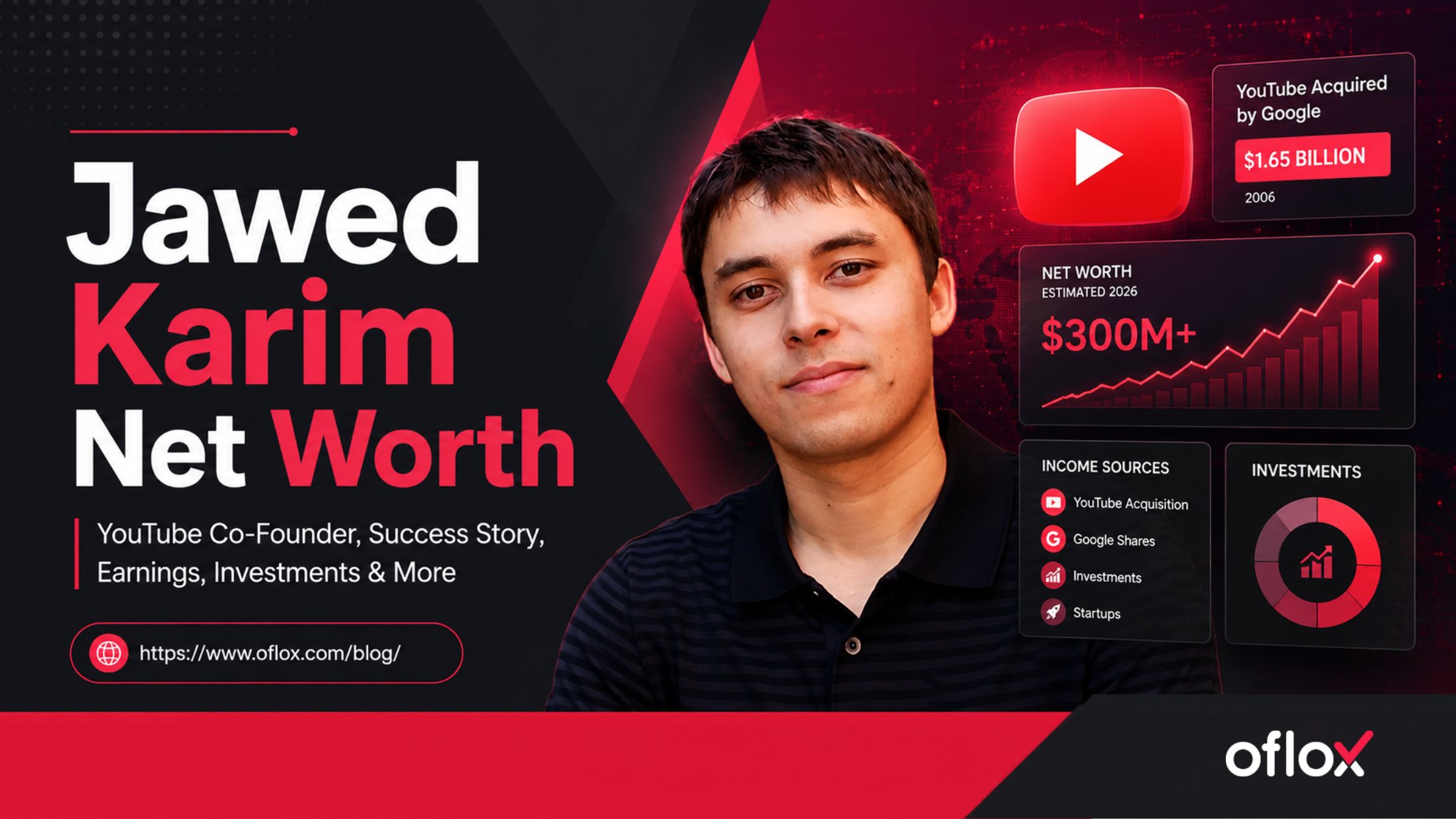 Jawed Karim Net Worth