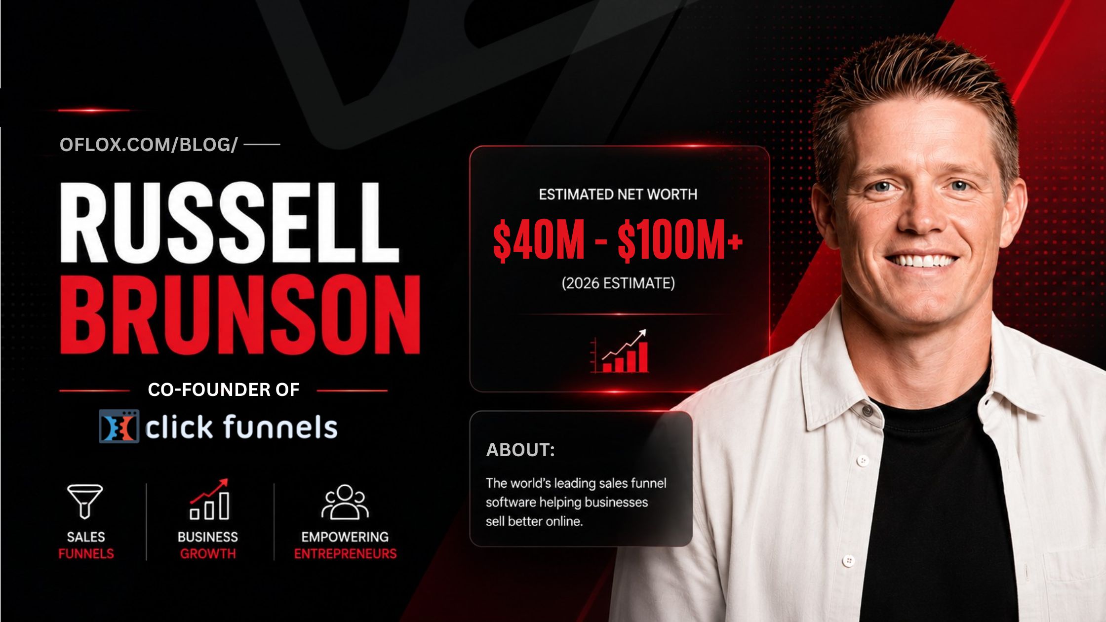 Russell Brunson Net Worth