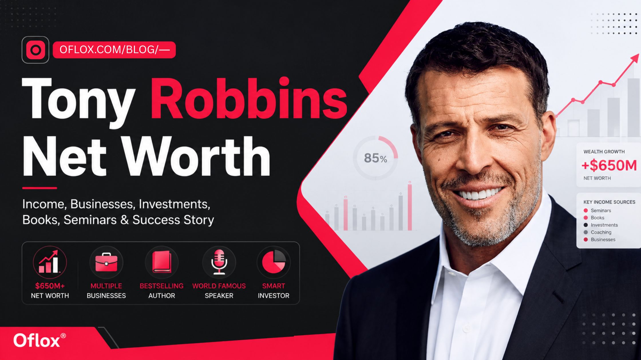 Tony Robbins Net Worth