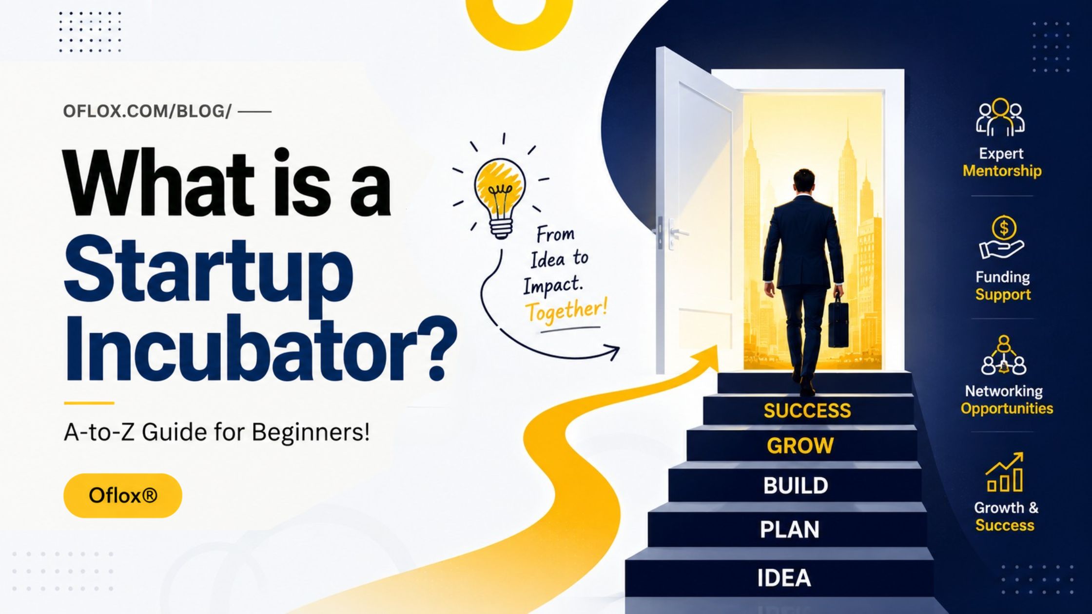 What is a Startup Incubator