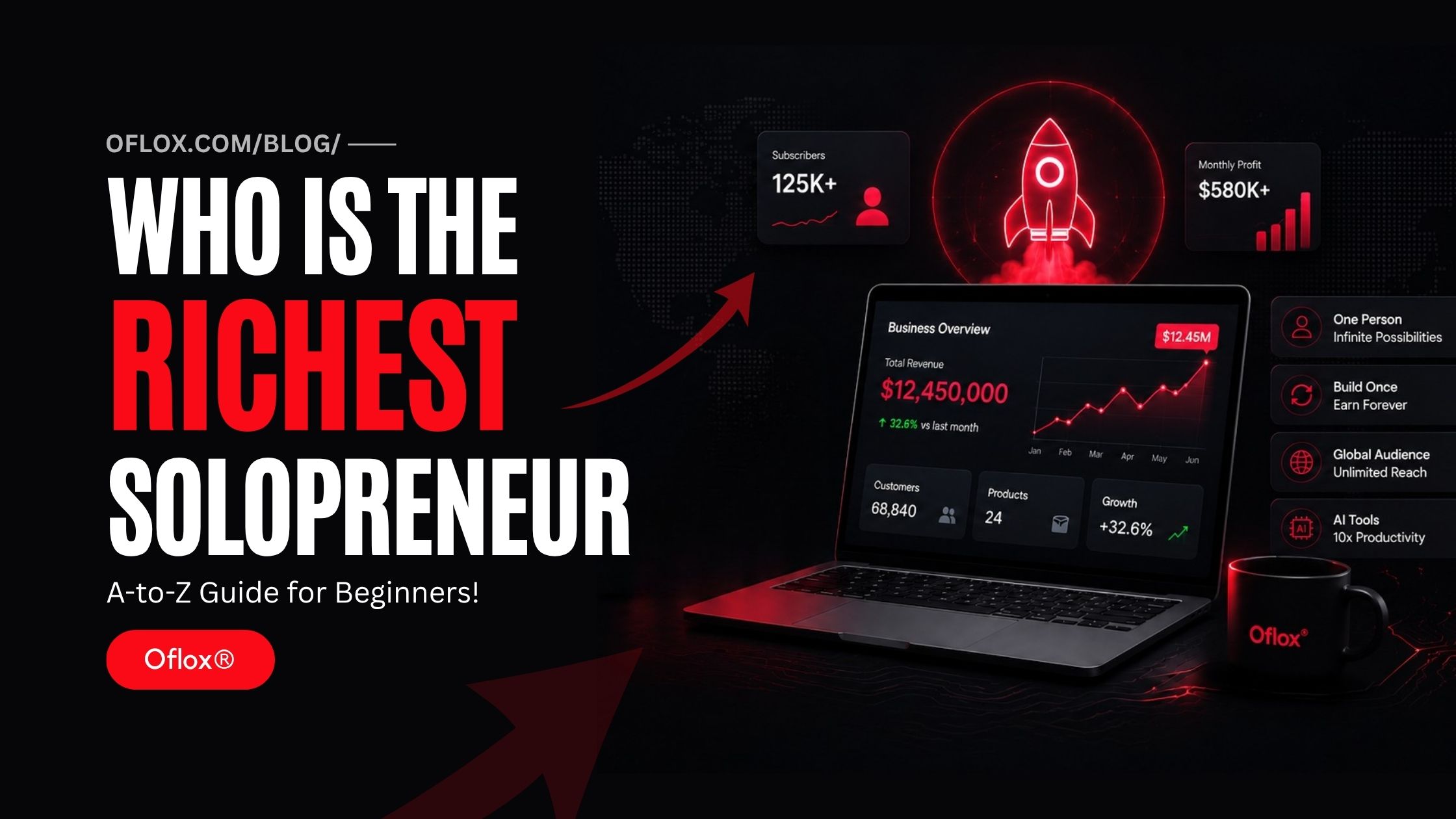 Who Is the Richest Solopreneur