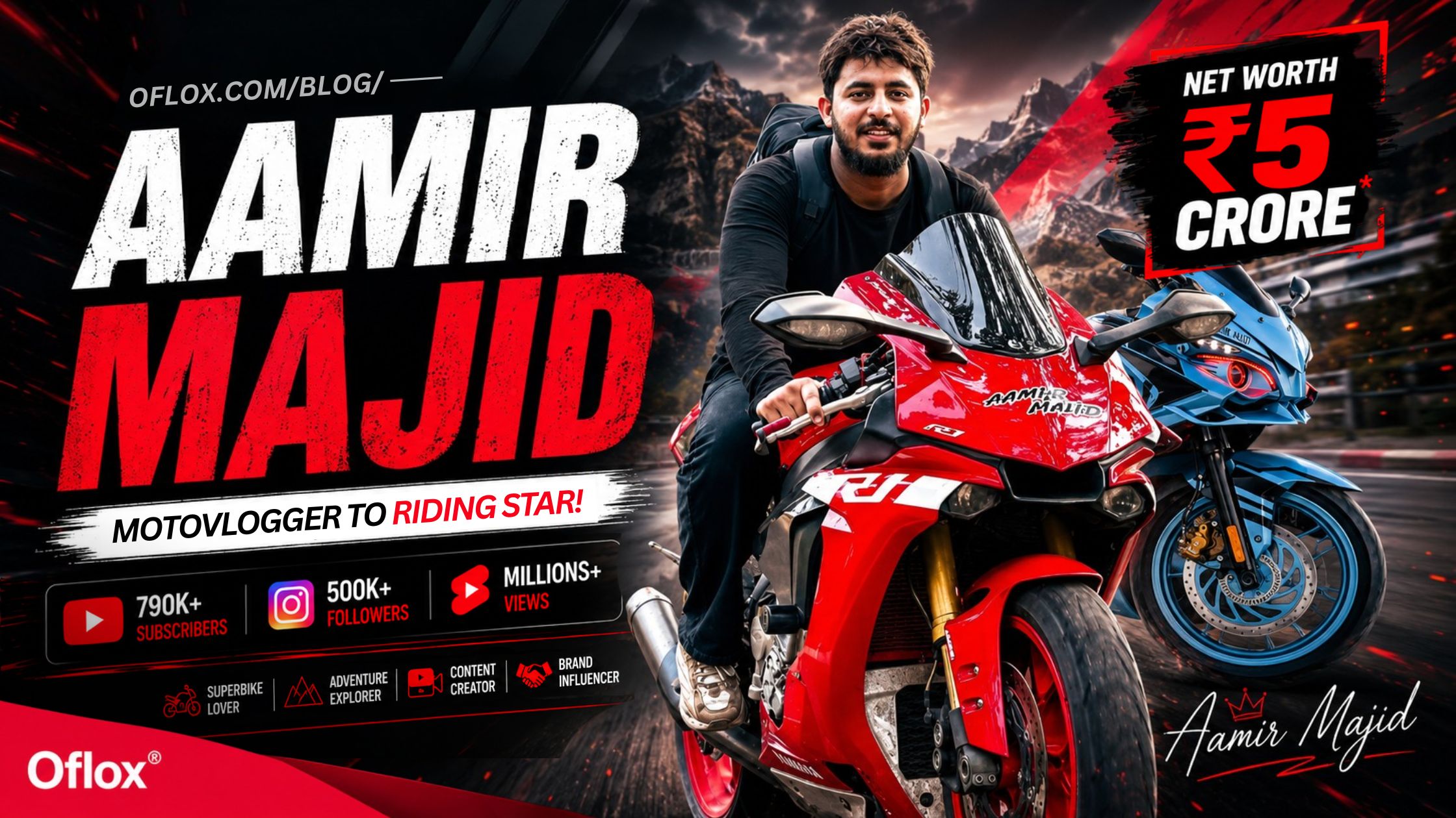 Aamir Majid Net Worth