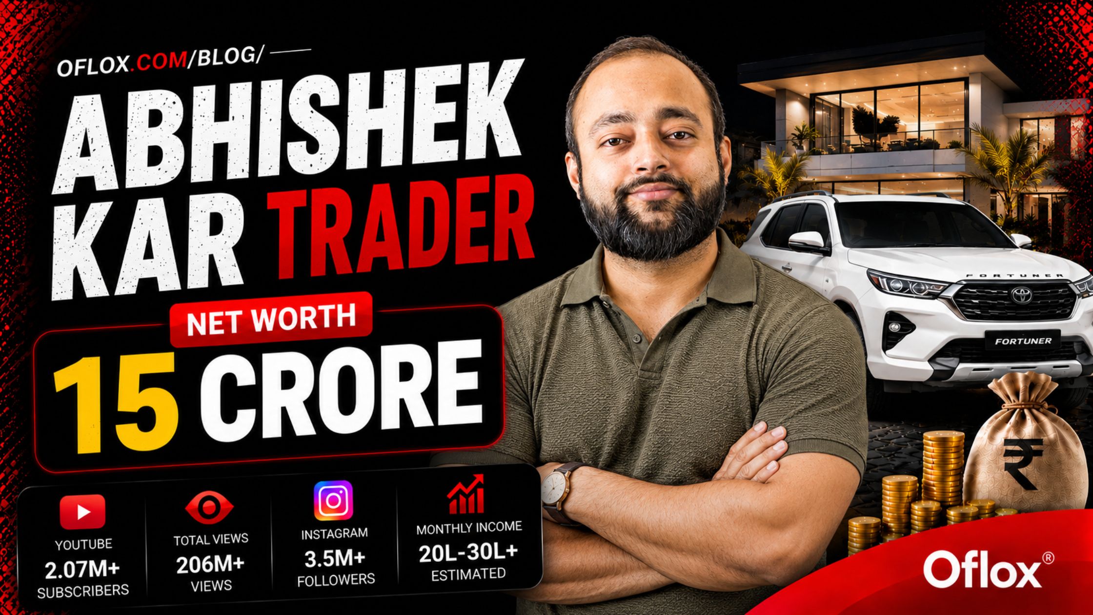 Abhishek Kar Net Worth