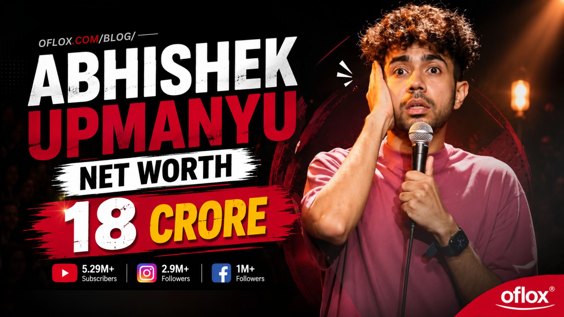 Abhishek Upmanyu Net Worth