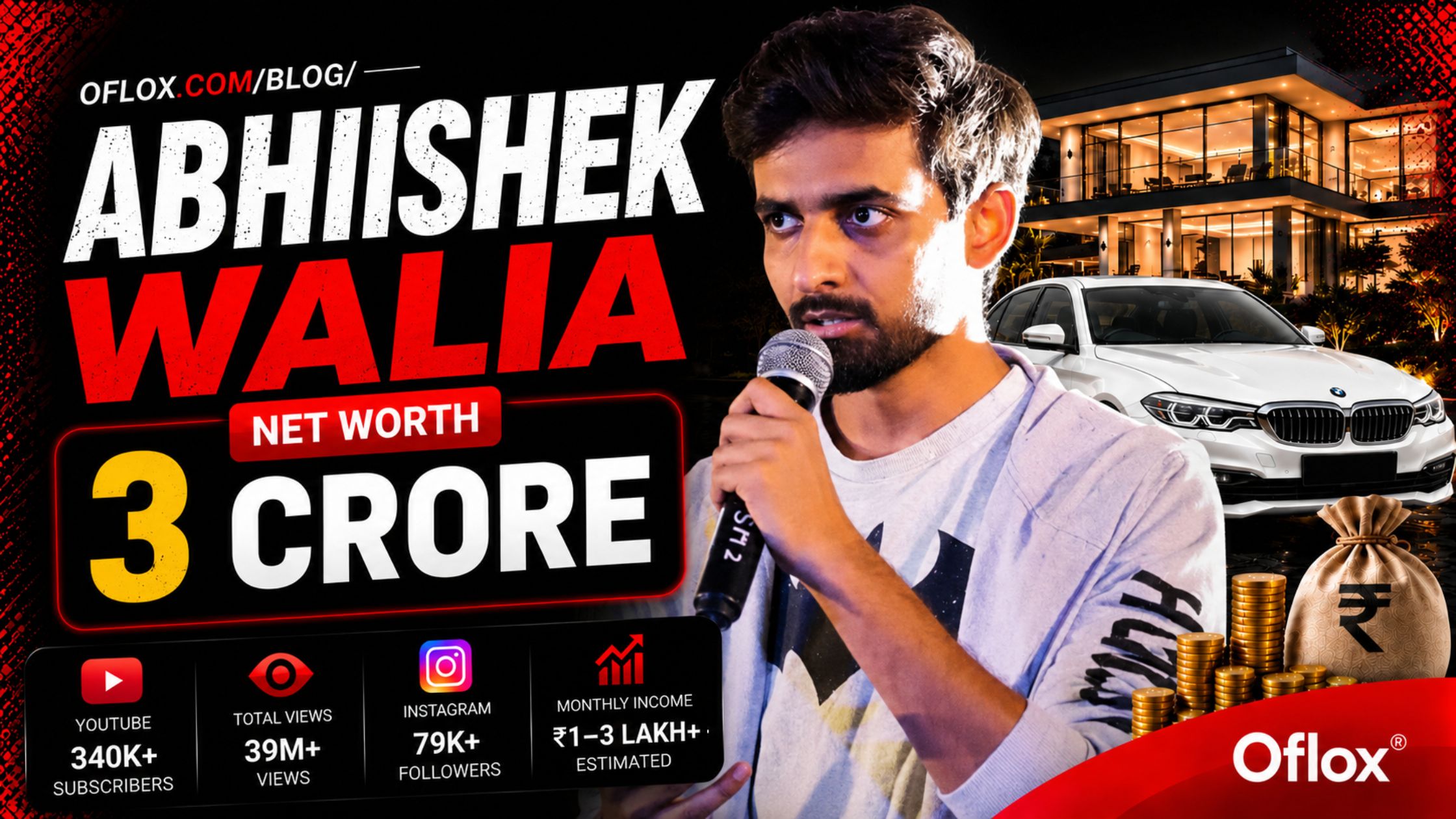 Abhishek Walia Net Worth