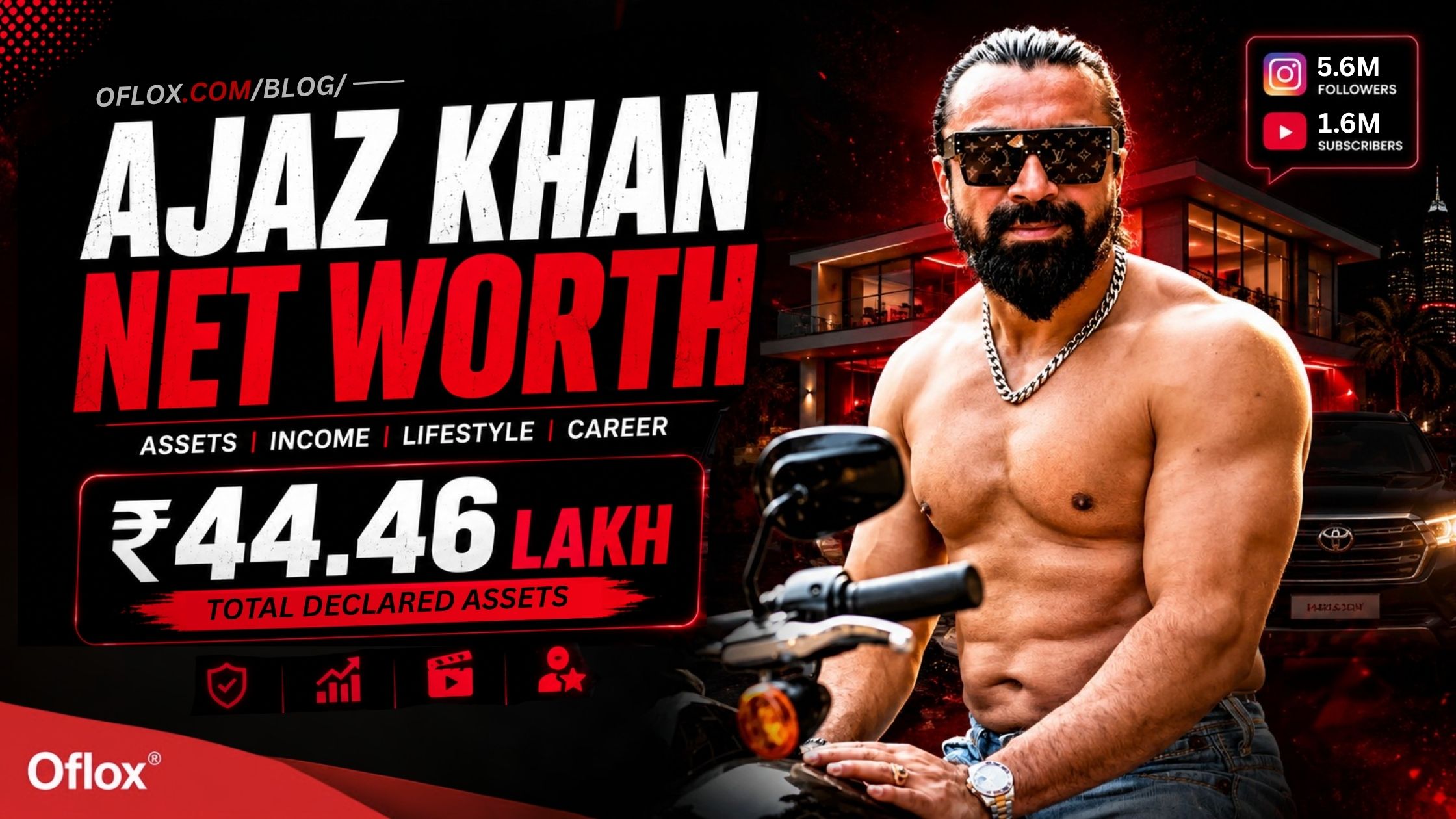 Ajaz Khan Net Worth