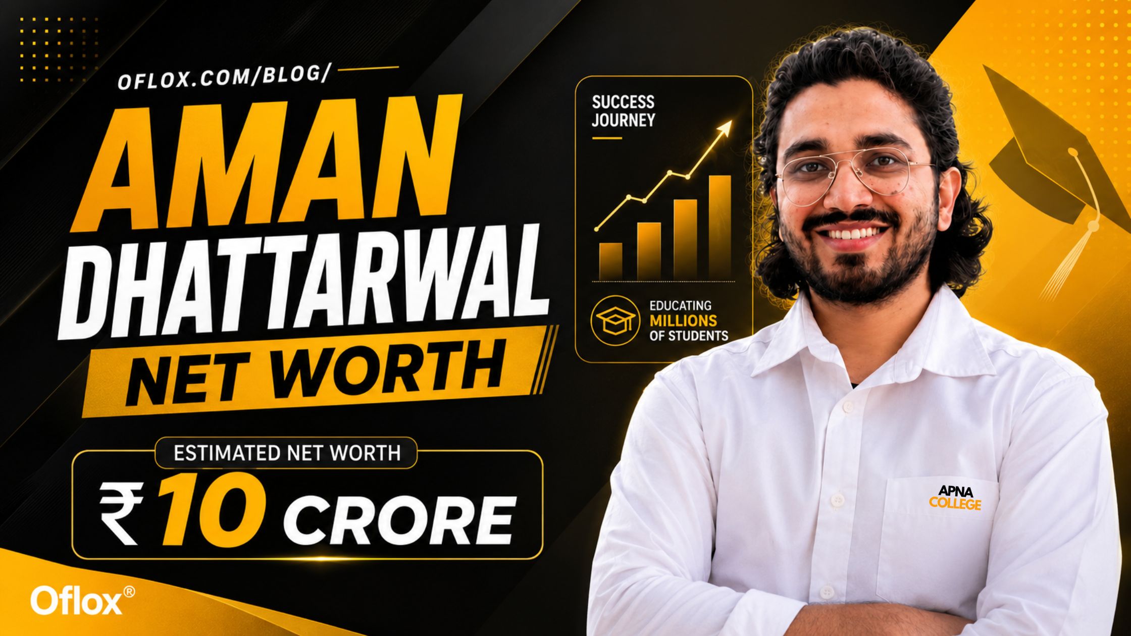 Aman Dhattarwal Net Worth