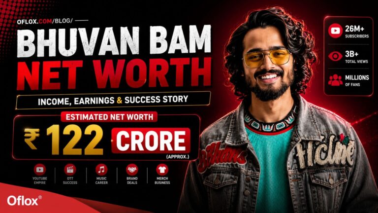 Amit Bhadana Net Worth in Rupees