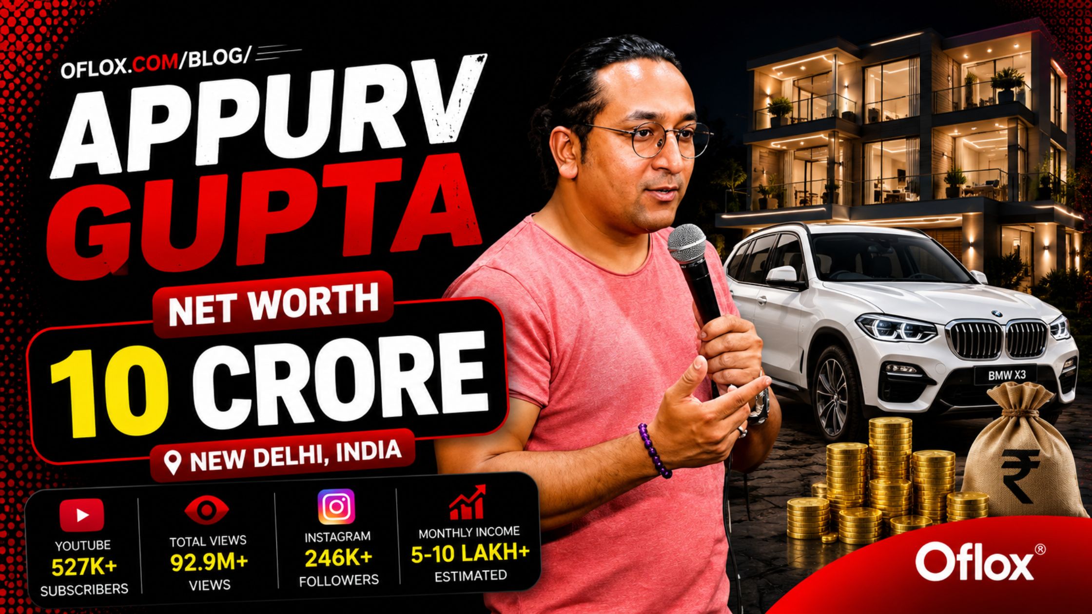 Appurv Gupta Net Worth