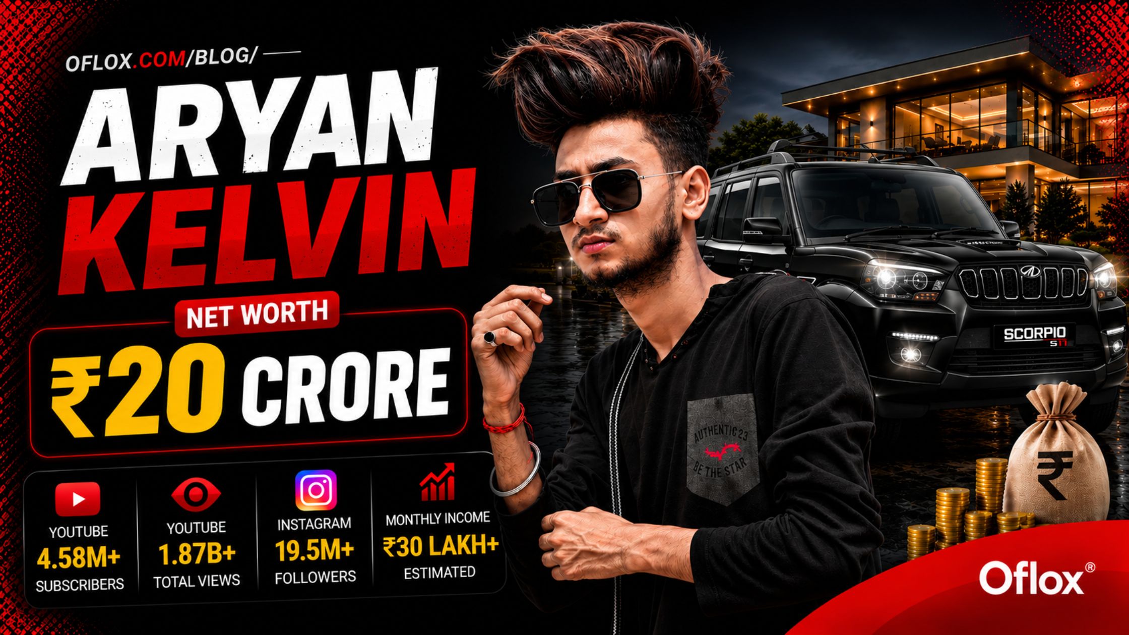 Aryan Kelvin Net Worth