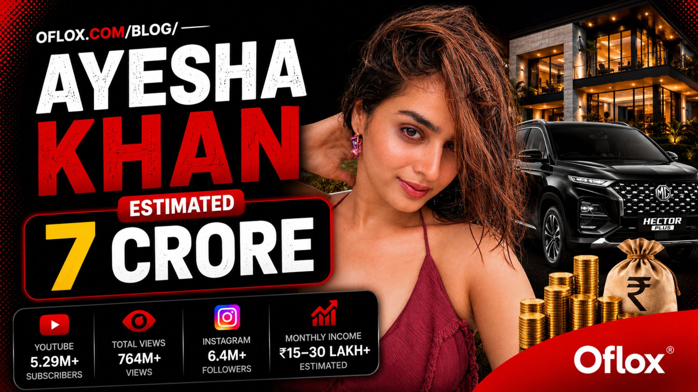 Ayesha Khan Net Worth - Oflox