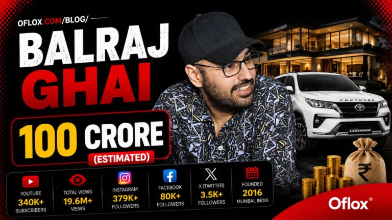 Balraj Ghai Net Worth