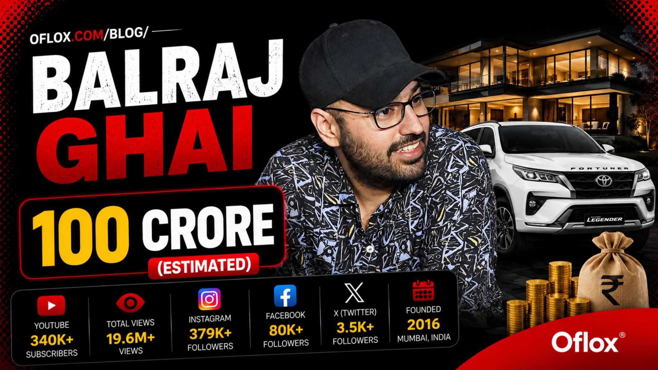Balraj Ghai Net Worth