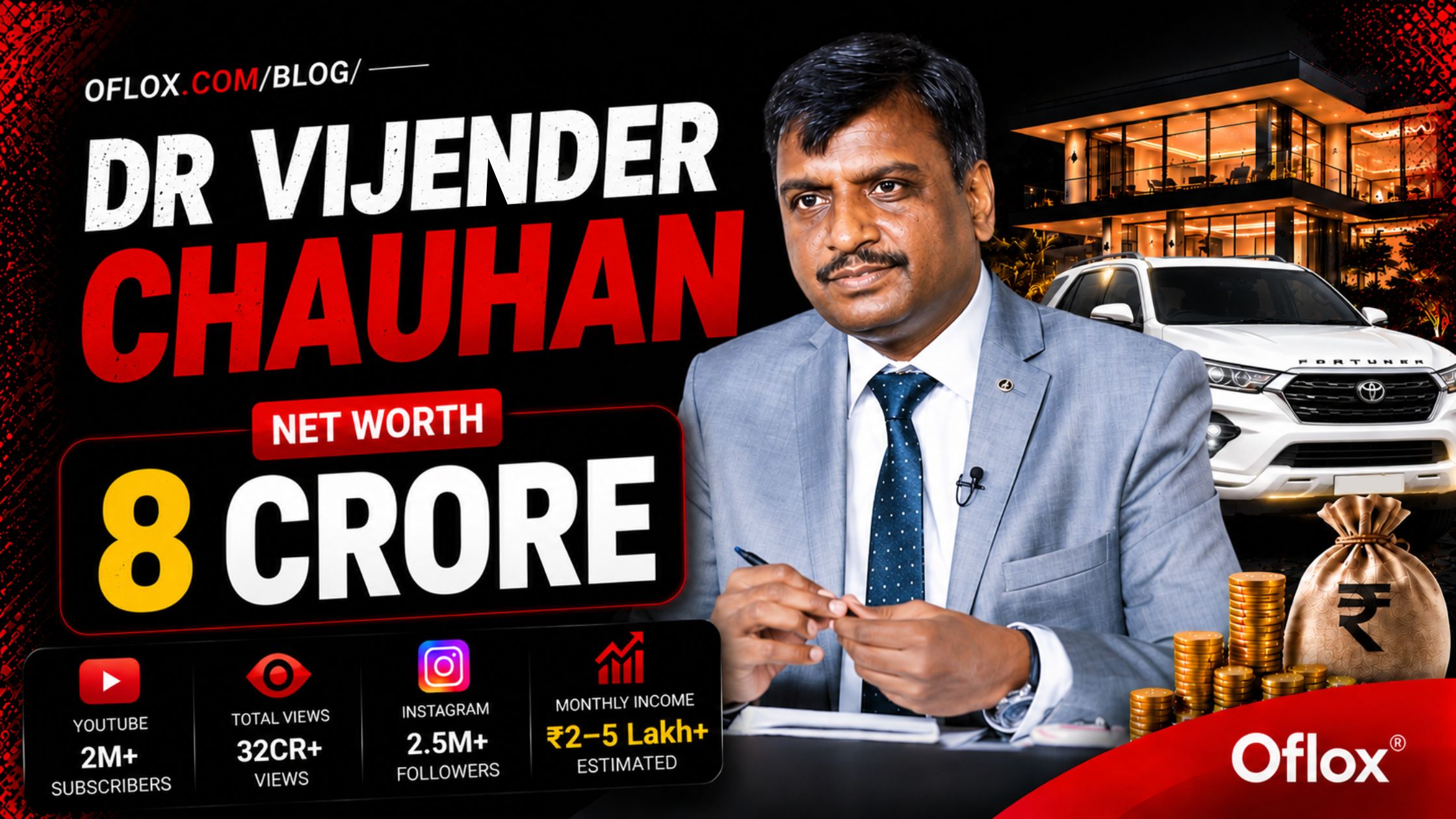 Dr Vijender Chauhan Net Worth