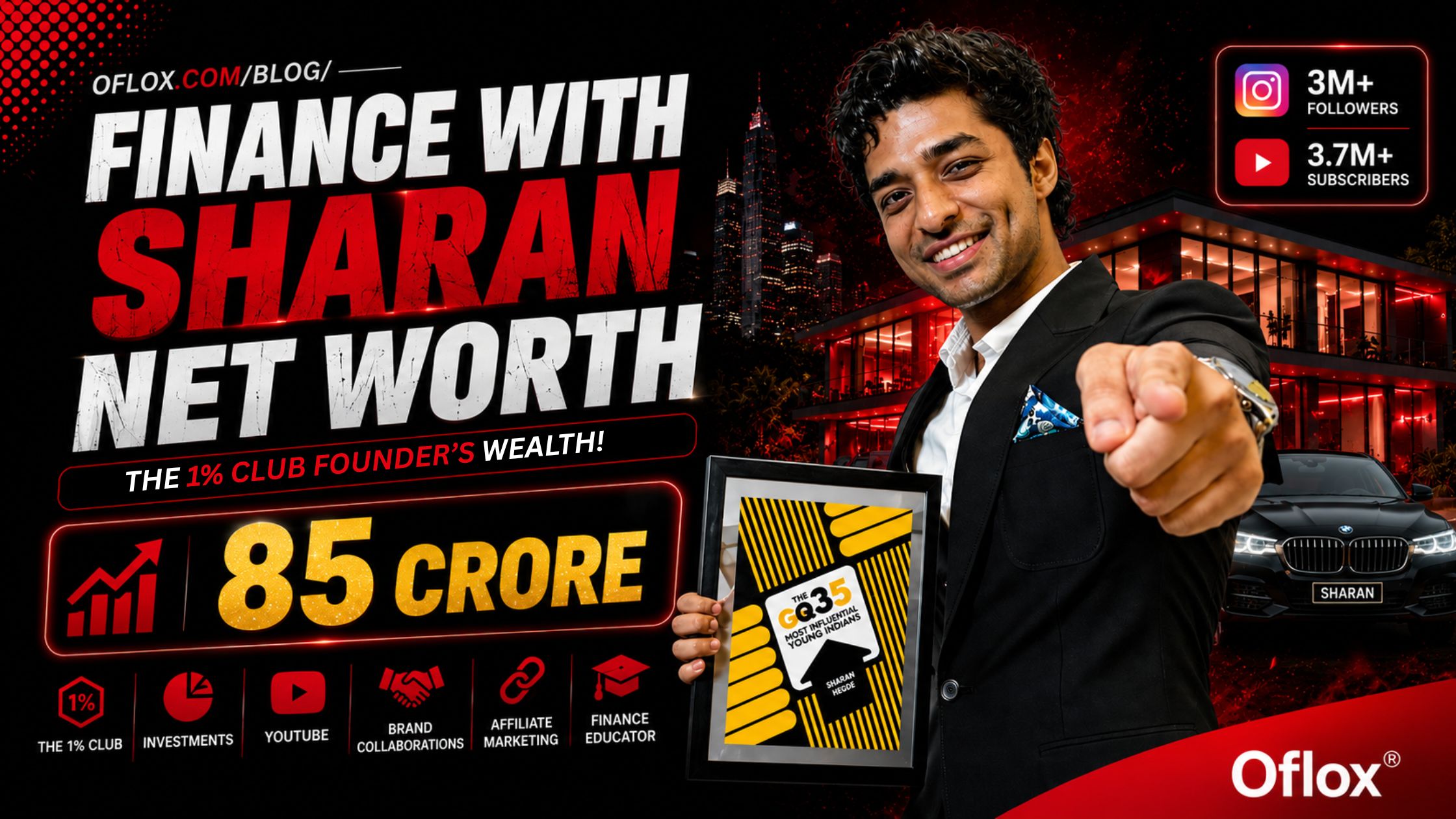 Finance With Sharan Net Worth