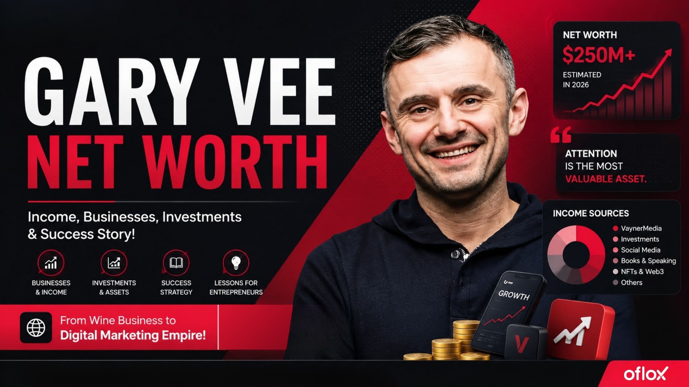 Gary Vee Net Worth