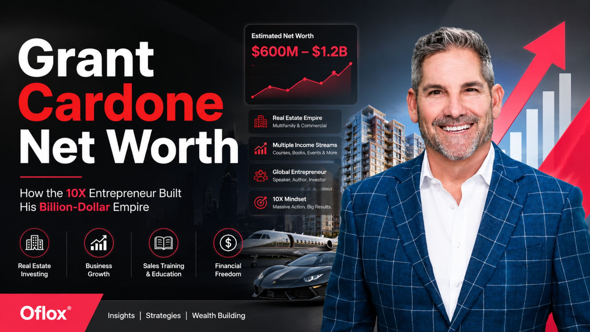 Grant Cardone Net Worth
