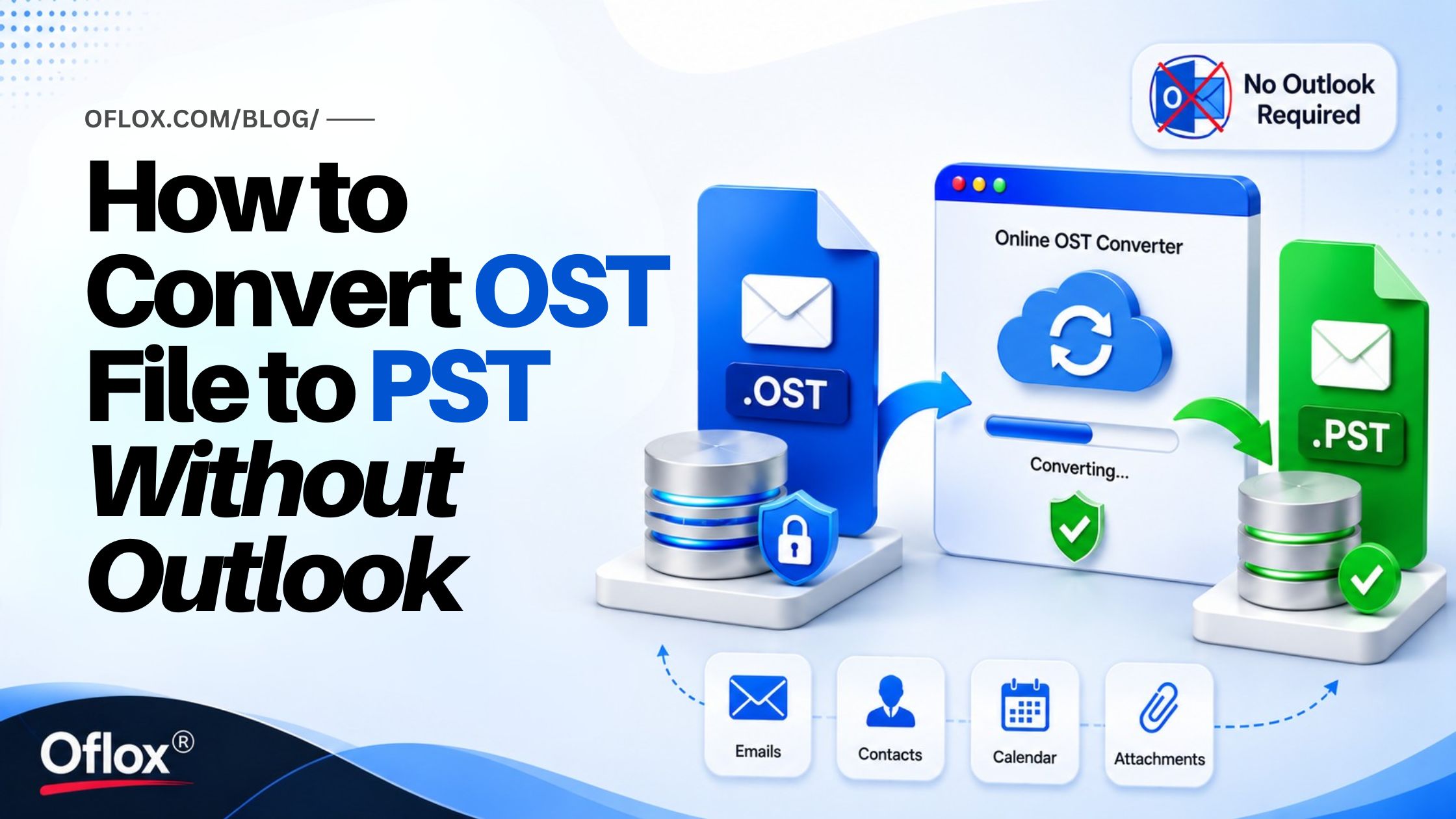 How to Convert OST File to PST Without Outlook