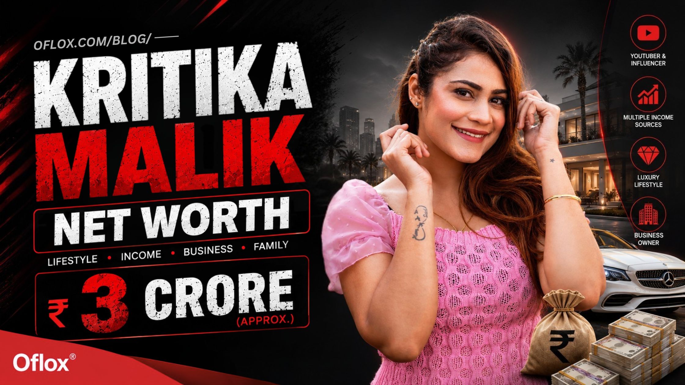 Kritika Malik Net Worth