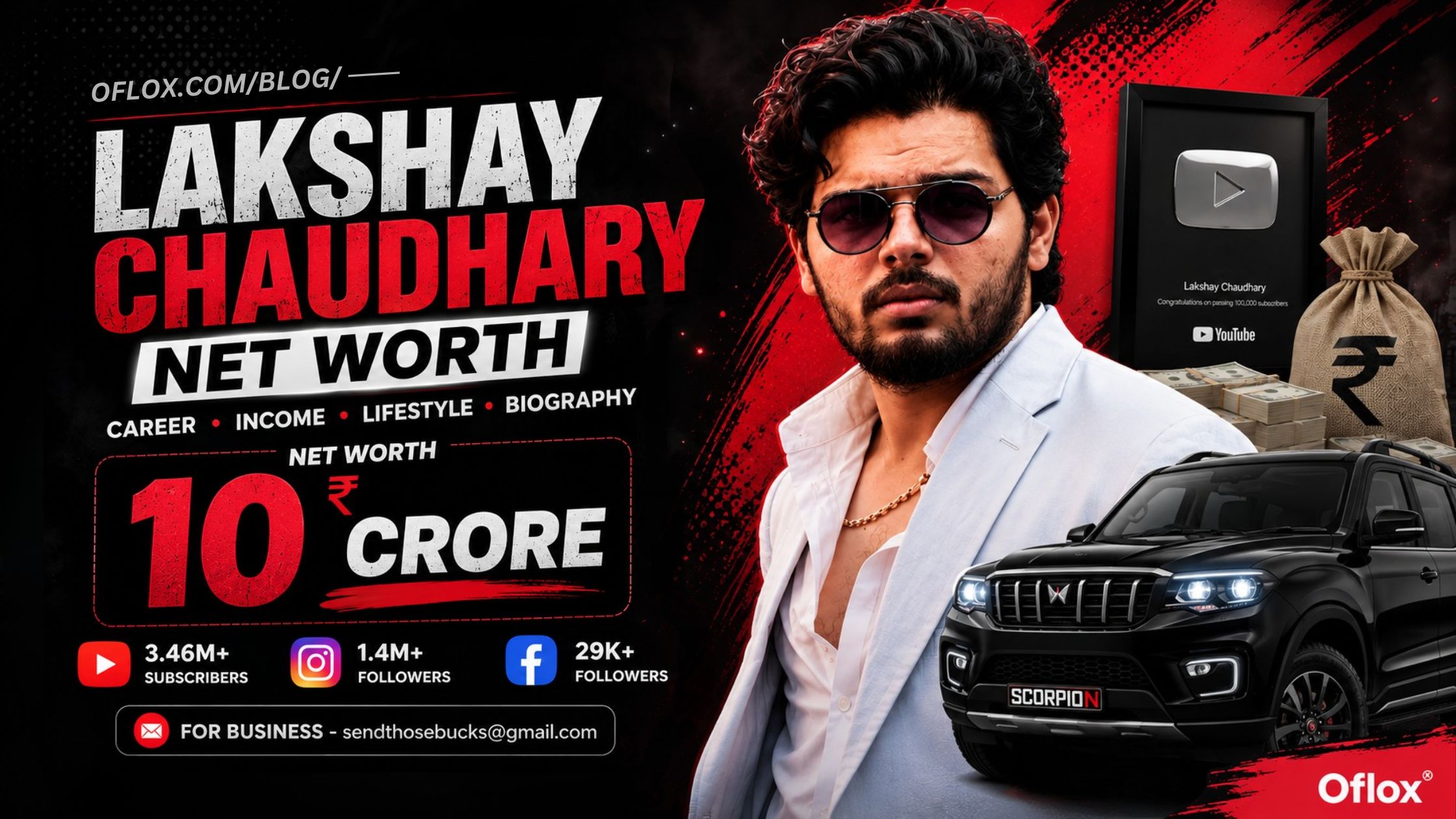 Lakshay Chaudhary Net Worth