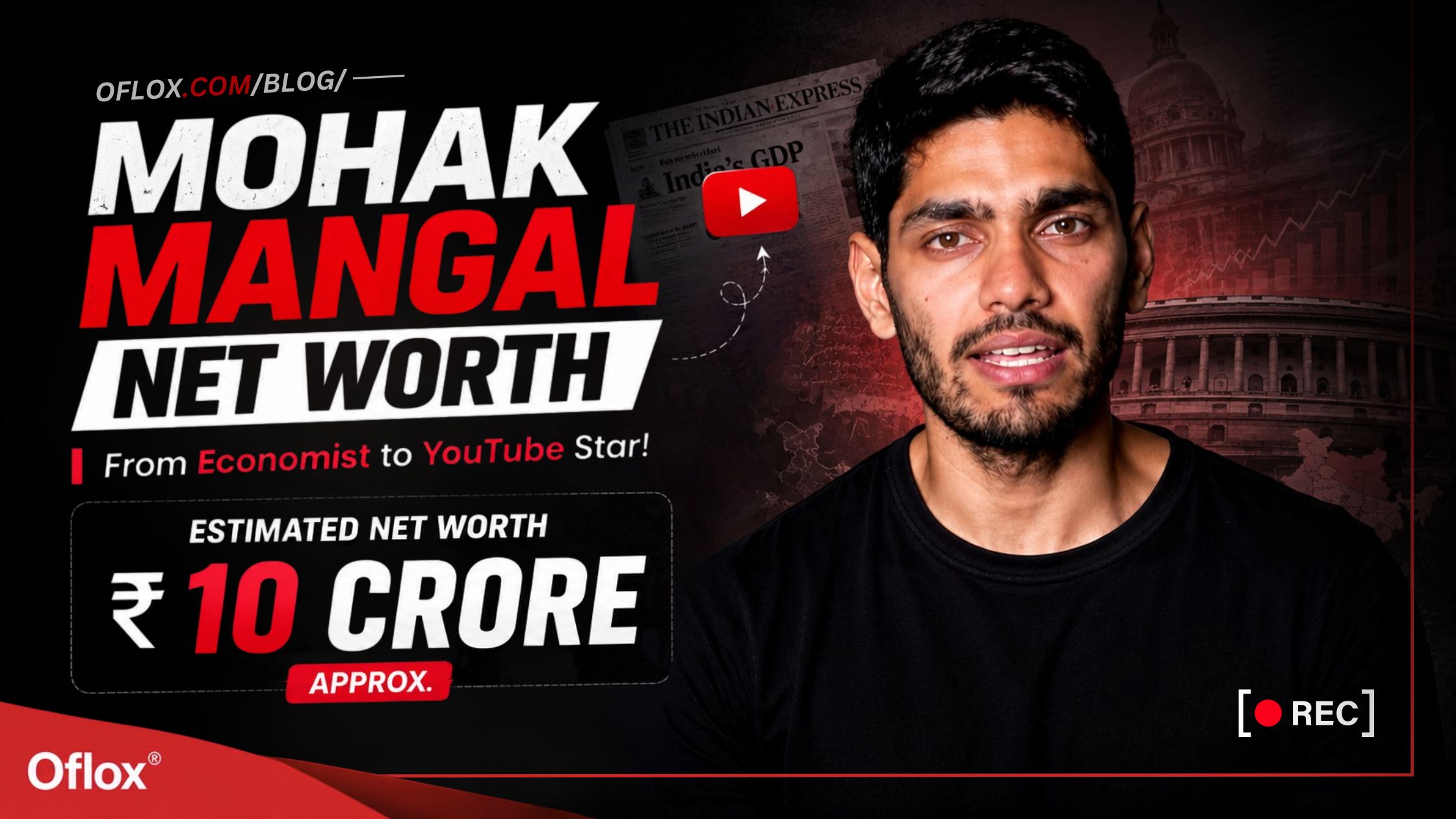 Mohak Mangal Net Worth