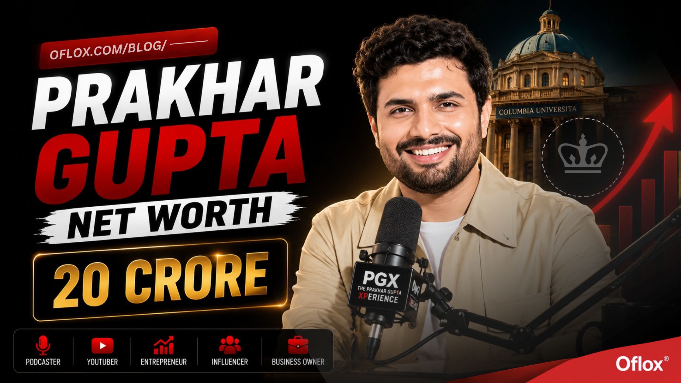 Prakhar Gupta Net Worth