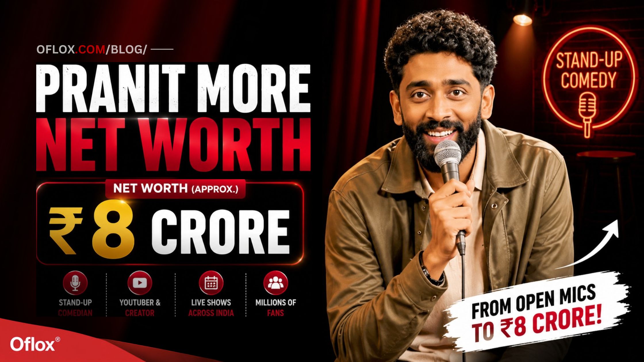 Pranit More Net Worth