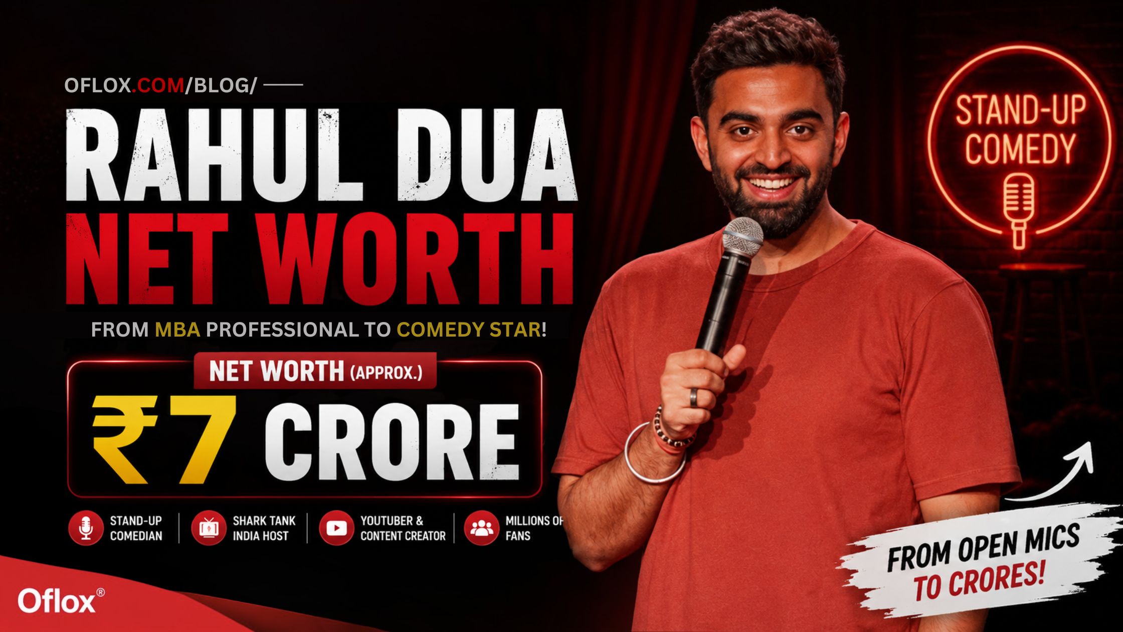 Rahul Dua Net Worth